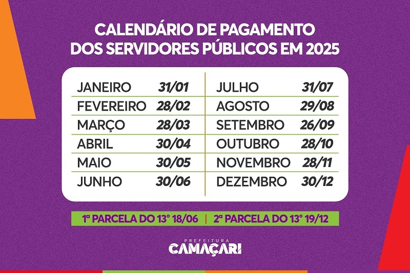 Ver Not�cia